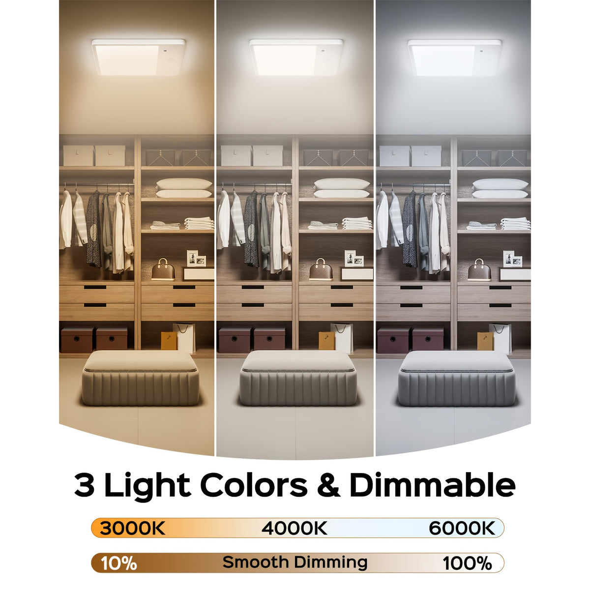 Remote-Controlled Rechargeable Ceiling Light with Listed Magnetic Mounting and Human Body Detection, One LED Lamp for Approved Indoor Hallway and Closet Locations
