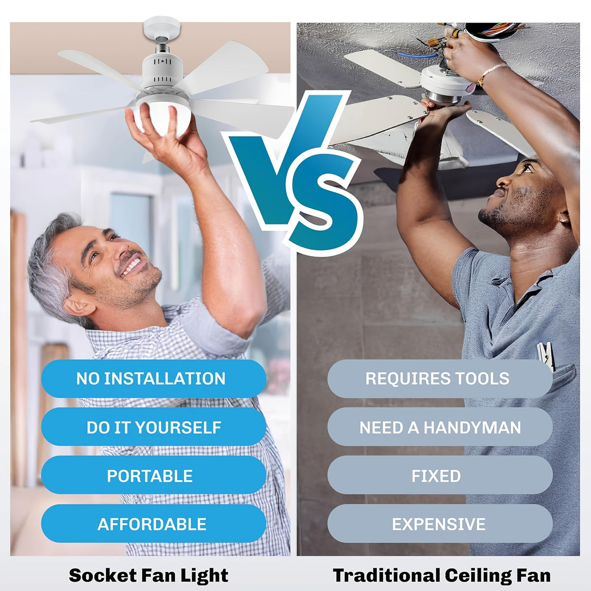 White Socket Fan Light with 20.5-Inch Design, Remote Control and Dimmable LED, Three 3000K–6500K Light Tones for Bedroom, Kitchen and Living Room Use