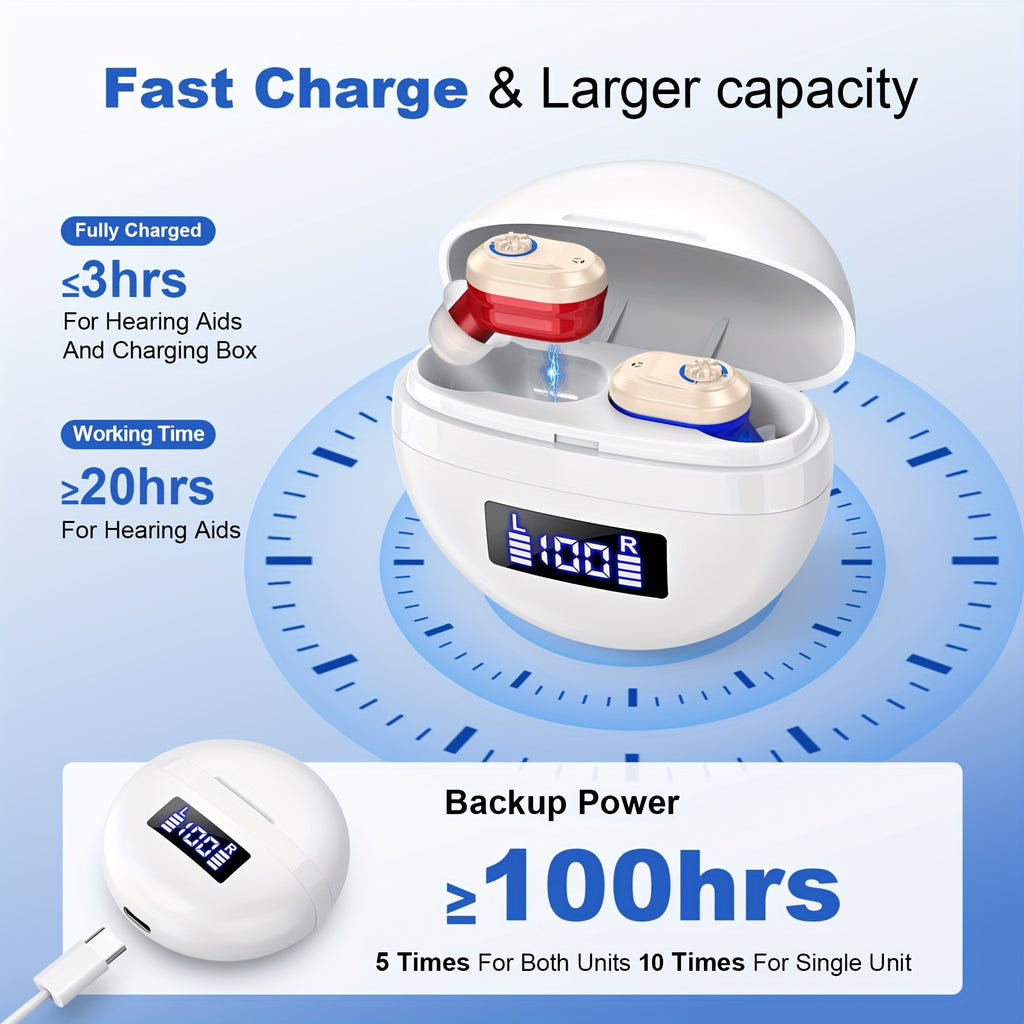 Rechargeable Hearing Device Pair K&FCOPTEE with Digital Display Charging Case, Rotary Volume Control, Six Silicone Ear Domes and Cleaning Accessories