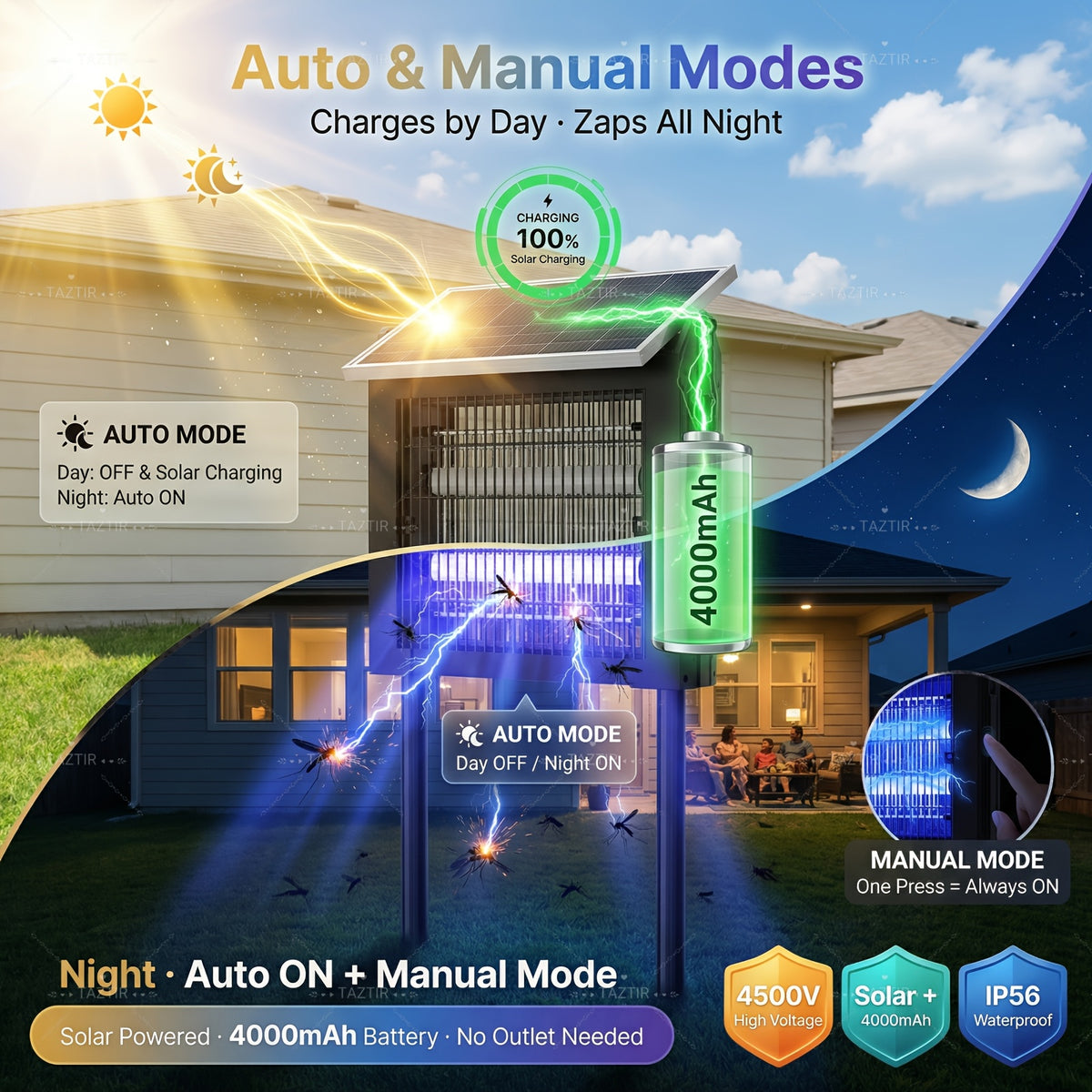 Solar Charging Insect Zapper with Listed 4500V Grid and 4000mAh Battery, Metal Shell Bug Trap with Two Modes for Garden and Patio Placement