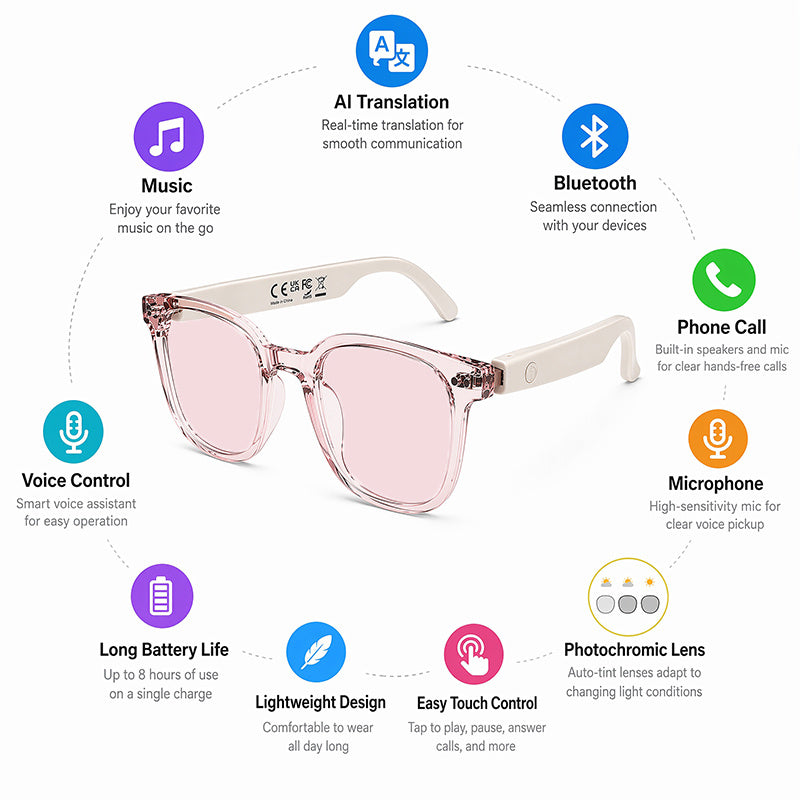AI Translation Glasses with Phone Camera Remote Control, Wireless Audio and Calls, Voice Assistant and Color-Changing Lens Options, No Built-In Camera