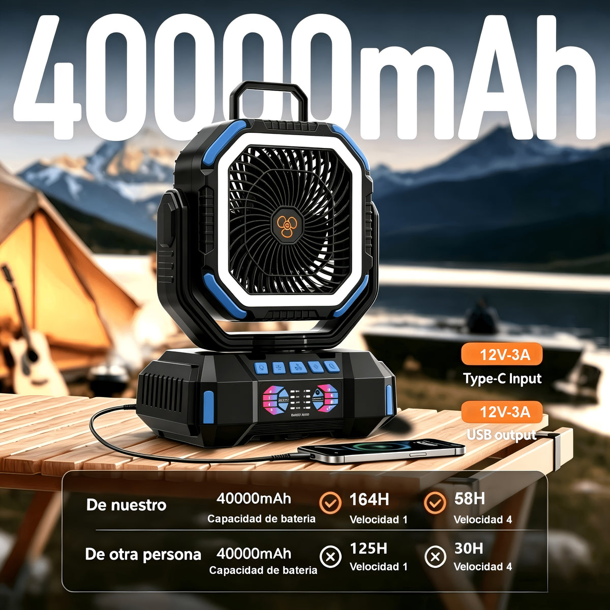 F6 Camping Fan with Four Speeds, Five-Level LED Light, Timer and Power Bank Function, Listed 40000mAh Model in Blue, Green or Orange for Tent and Home Use