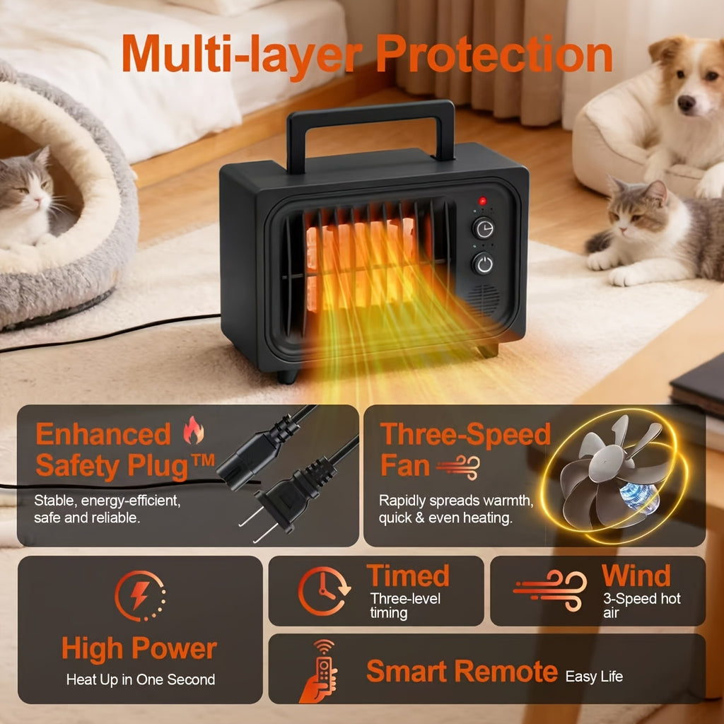 Red PTC Ceramic Heater Fan with Listed Three Modes, Small Electric Space Heater with Overheat and Tip-Over Shutdown Wording for Supervised Indoor Warmth