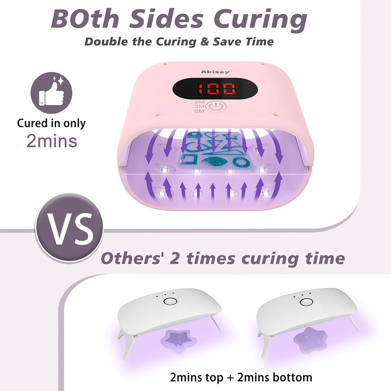 Double-Sided UV Resin Curing Lamp M24 with Listed 36W Power and 24 LEDs, Digital Display and 2, 3 or 5 Minute Settings, Pink or White for Jewelry Craft Projects