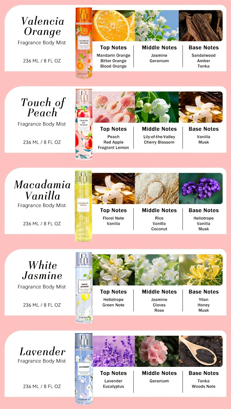 Hair and Body Mist for Women, Listed 8 Fl Oz 236ml Fragrance Spray with Ten Style Choices Including Cucumber Melon, Rose Blossom and Macadamia Vanilla for Daily Routines