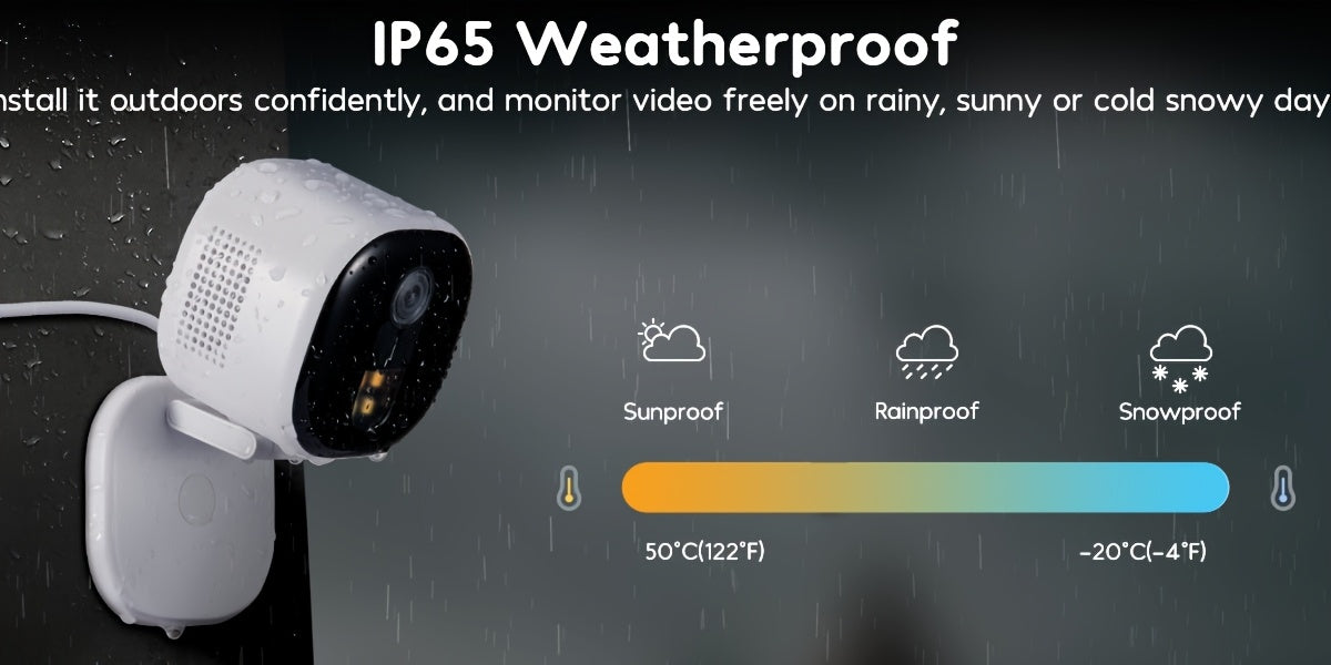 Winees Wired WiFi Security Camera with Listed 2K Video, 2.4GHz Connection, Human and Pet AI Detection, Color Night Vision and Two-Way Audio, White Options