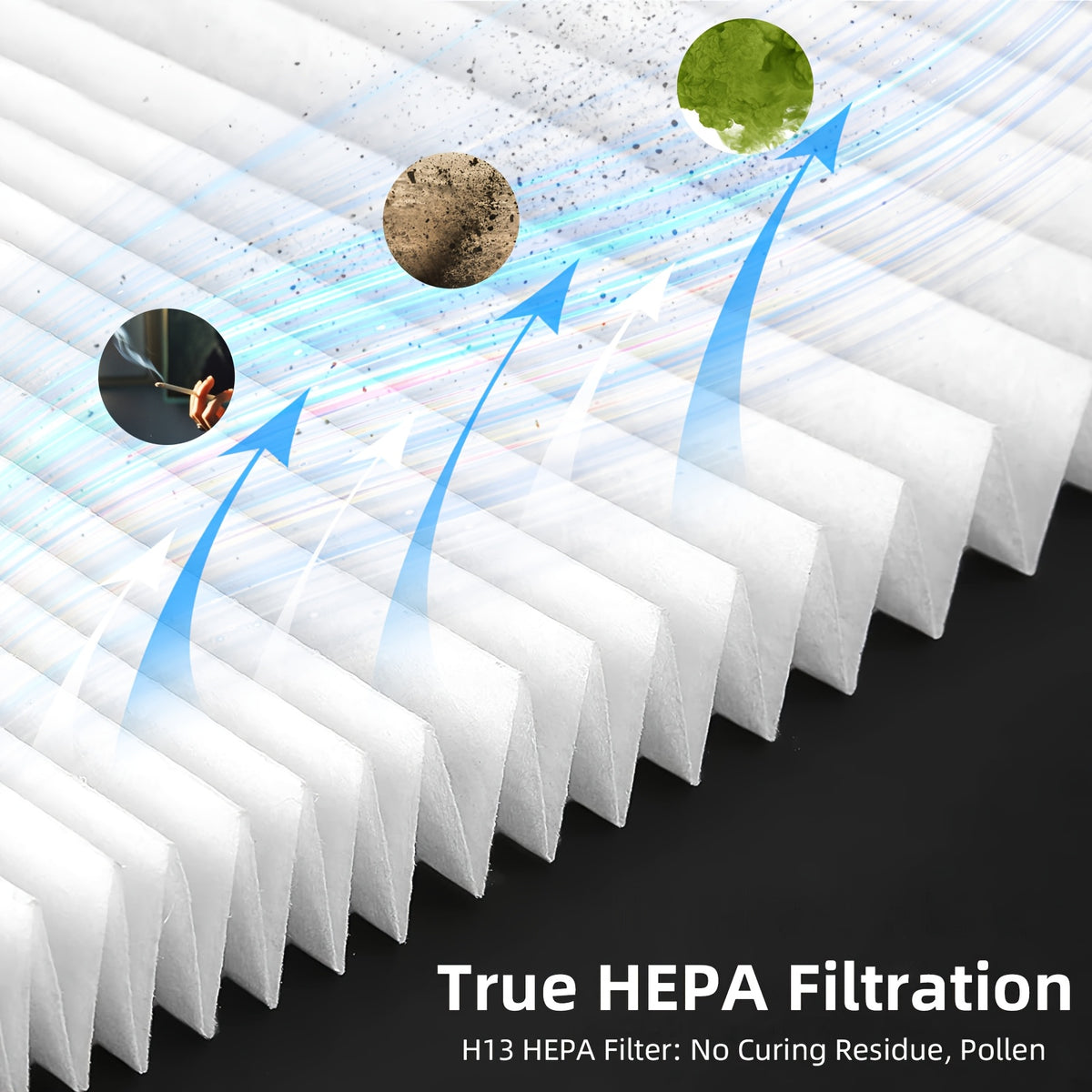 Compact Bedroom Air Purifier with Listed HEPA Filter, Sleep Mode and Scented Sponge, USB Plug-In Air Cleaner with One Machine and One Filter Element