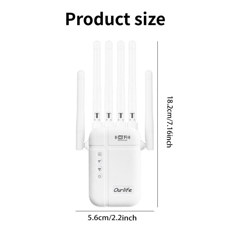 Six Antenna WiFi Repeater with Ethernet Port and One-Click Setup, Listed 1800Mbps Advanced Signal Booster for Compatible Home Wireless Network Extension