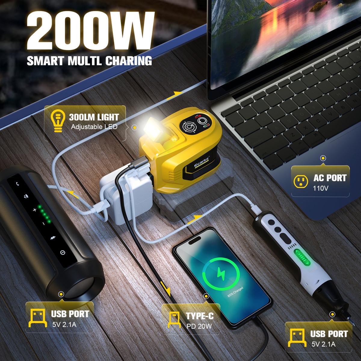 20V Battery Power Inverter by Ecarke for Compatible DeWalt Batteries, 200W and 550W Option Labels with Listed AC and USB Outputs, Battery Not Included