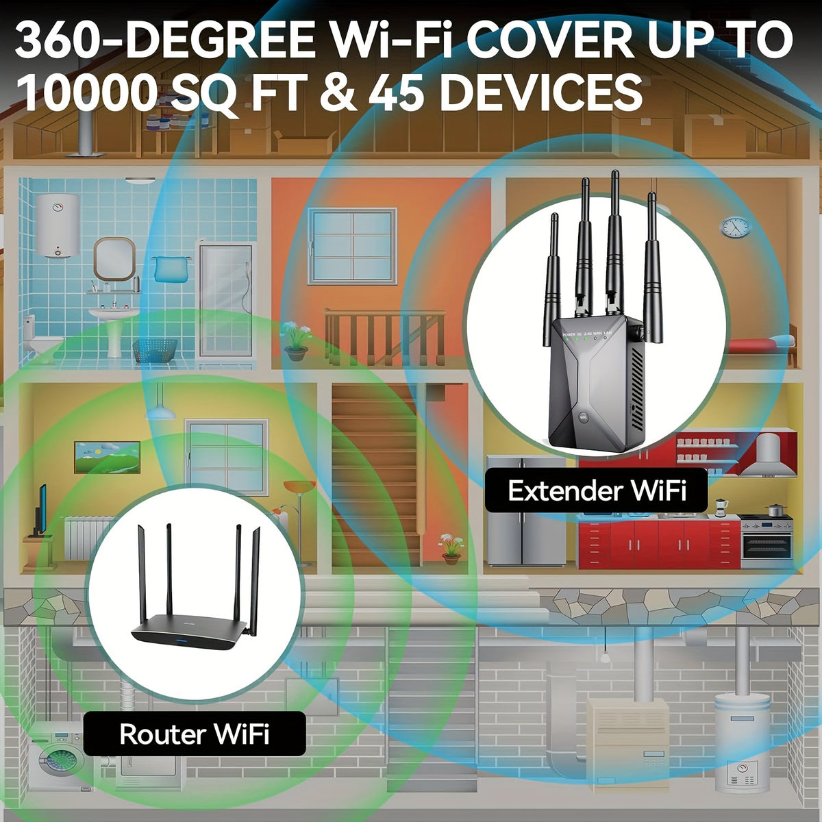 Black Dual-Band WiFi Extender with Ethernet Port, 2.4GHz and 5GHz Wireless Signal Booster and Repeater for Compatible Home Internet Networks