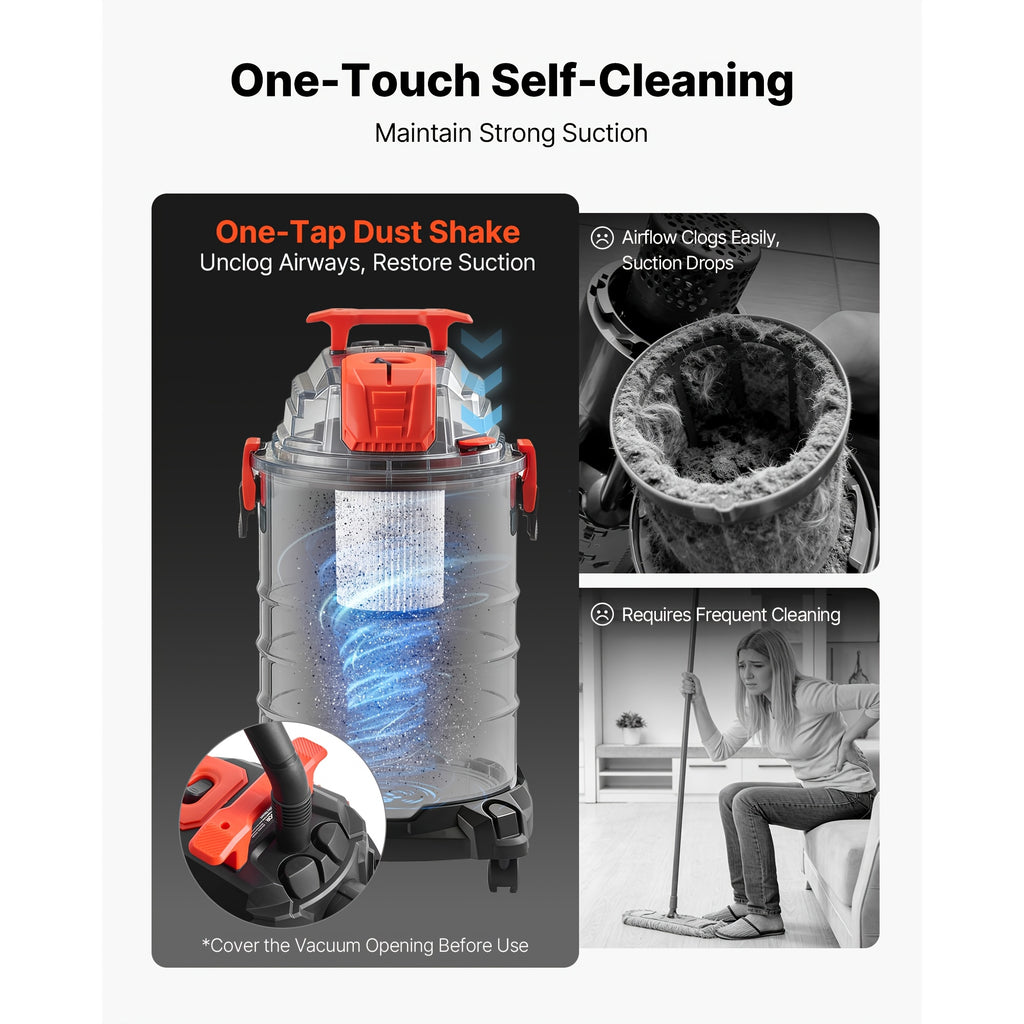Commercial Wet Dry Vacuum Cleaner with Listed 120V US Plug, Corded S001 Model Reference and Filter, 22L or 30L Plastic Capacity Options for Cleanup
