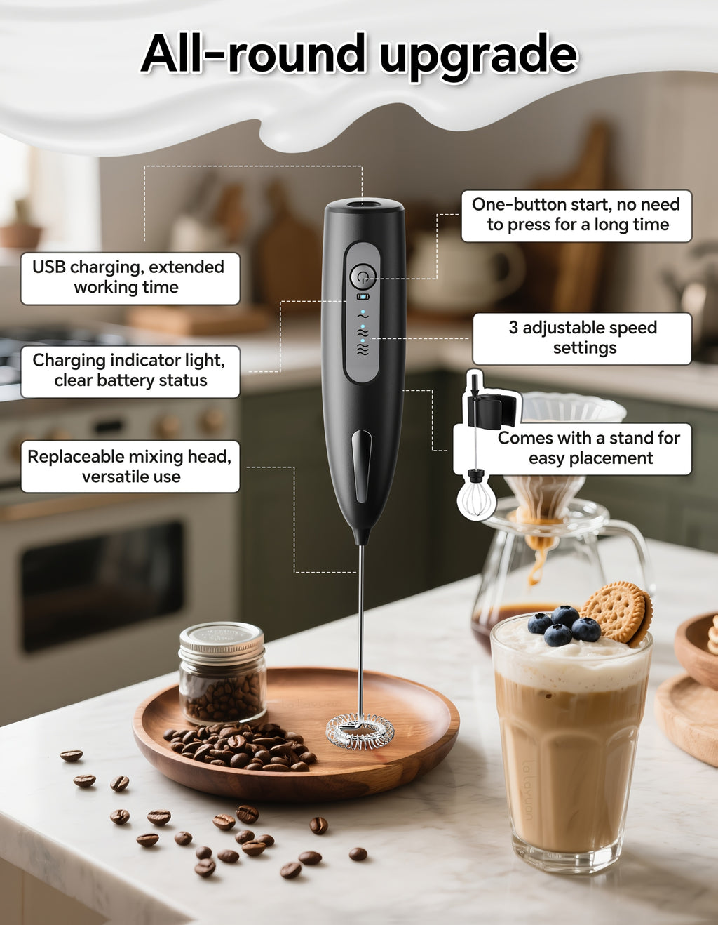 USB Rechargeable Milk Frother with Three Speeds, Handheld Electric Drink Mixer in Four Color Labels with Single Foam Head or Egg and Frother Head Options
