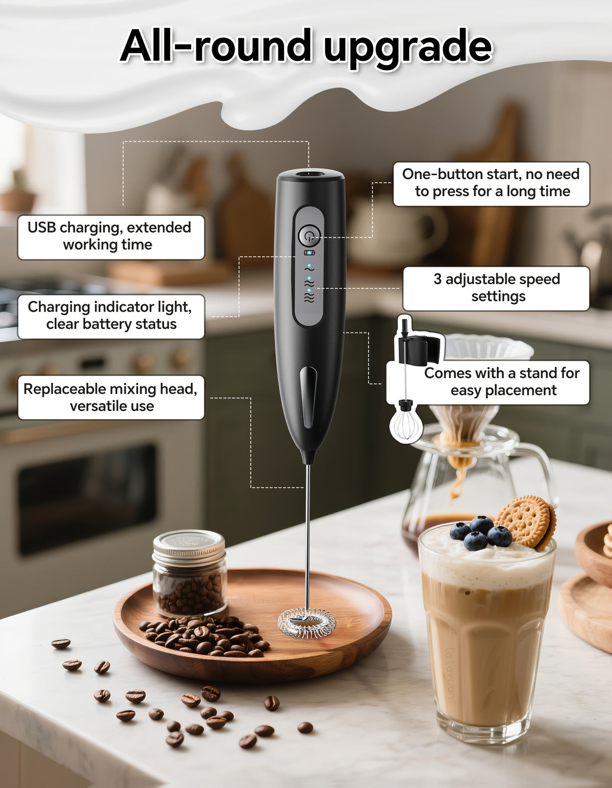 USB Rechargeable Milk Frother with Three Speeds, Handheld Electric Drink Mixer in Four Color Labels with Single Foam Head or Egg and Frother Head Options