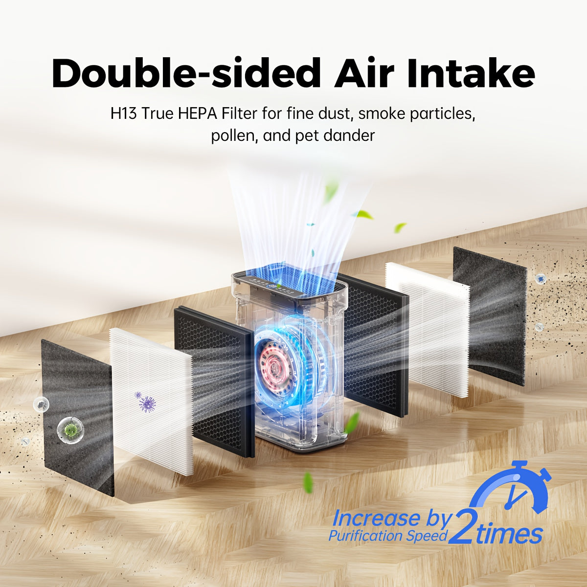 Air Purifier for Home Large Room Up to 2500 Sq Ft, H13 HEPA Air Cleaner with Washable Double-Sided Filters and PM2.5 Sensor, 22dB Quiet Air Purification for Bedroom, Pets, Dust, Smoke and Allergies