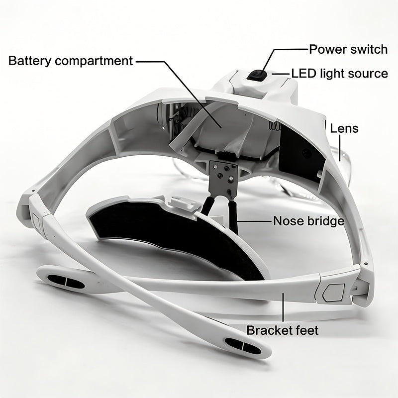 Hands-Free Lighted Magnifier with Five Interchangeable 1X to 3.5X Lenses and Adjustable Elastic Headband for Reading, Jewelry Making, Model Building and Electronics Projects