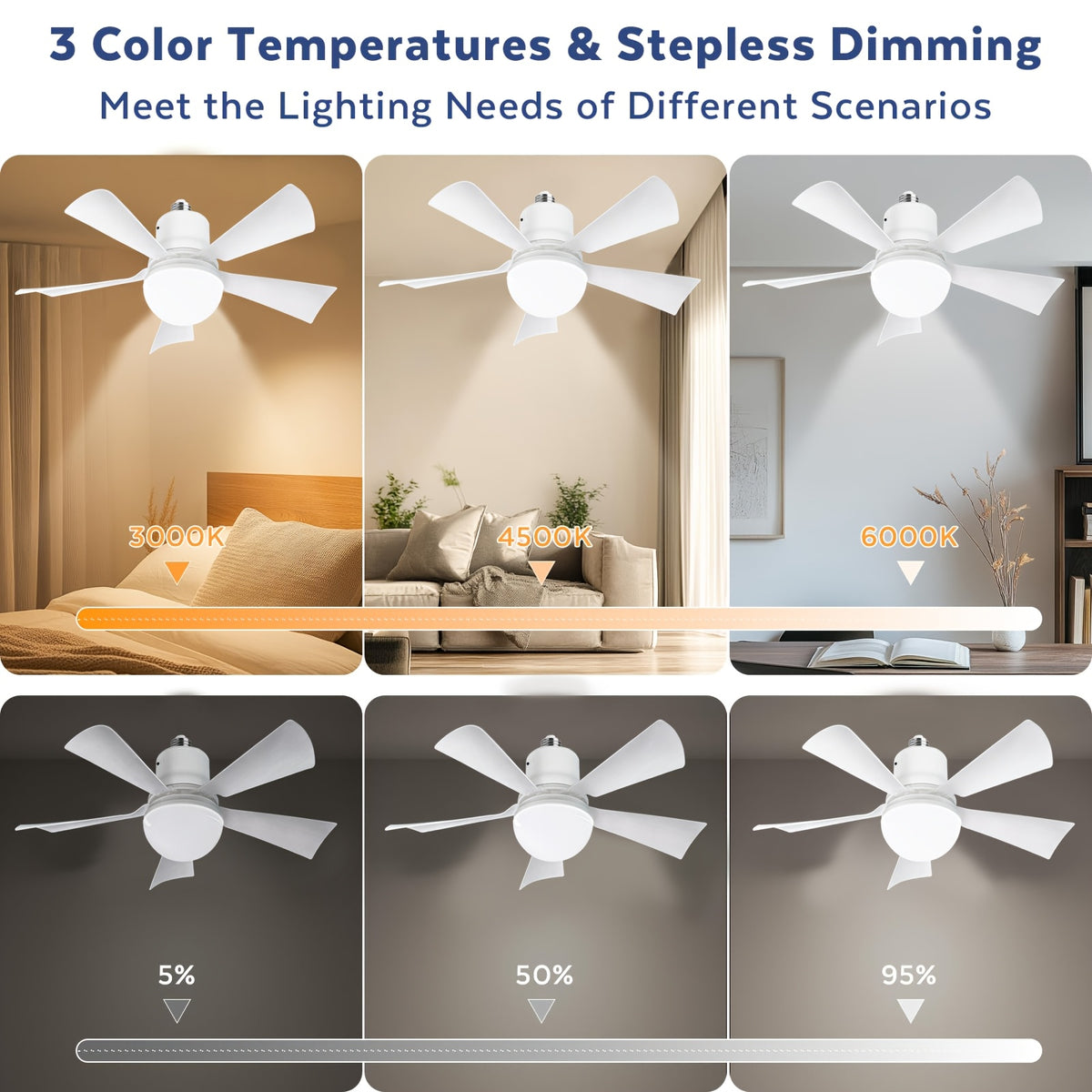 20.5 Inch Socket Fan Light with Remote, E26 Base Screw-In Ceiling Fan with Dimmable Light, Small Ceiling Fan for Garage, Bathroom, Bedroom and Kitchen Cooling and Illumination, White