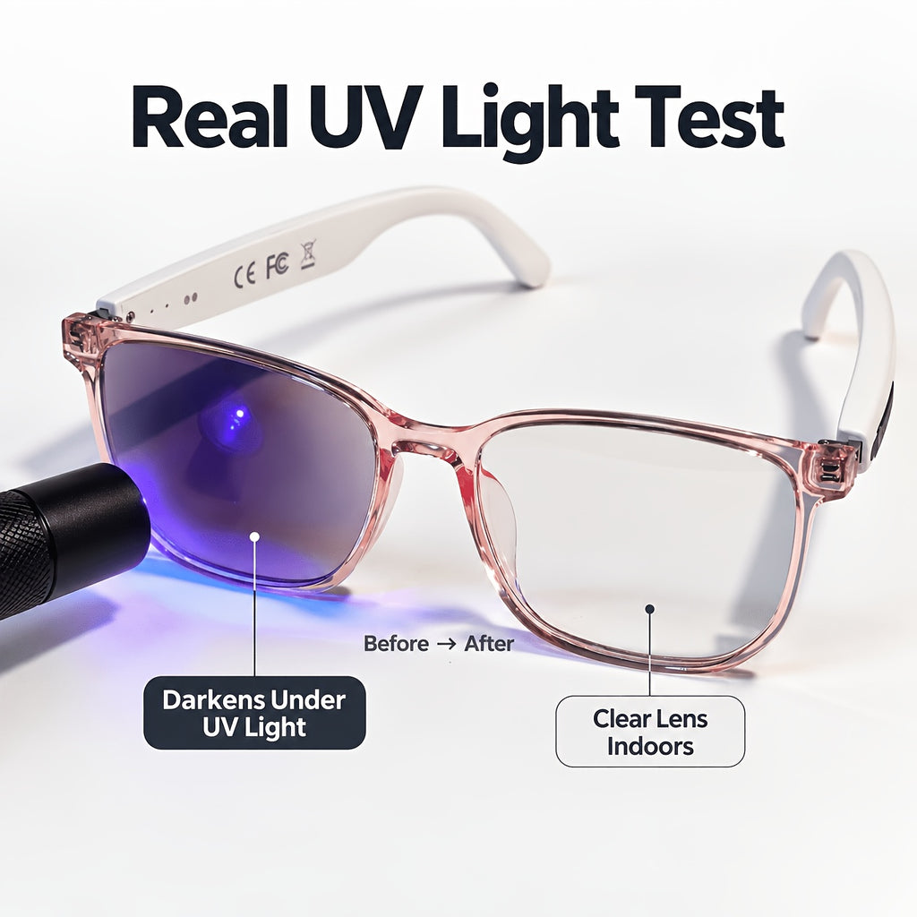 Voice and Video Translation Smart Glasses, Listed 160+ Language AI Audio Eyewear with Built-In Microphones and Speakers for Calls, Travel and Work