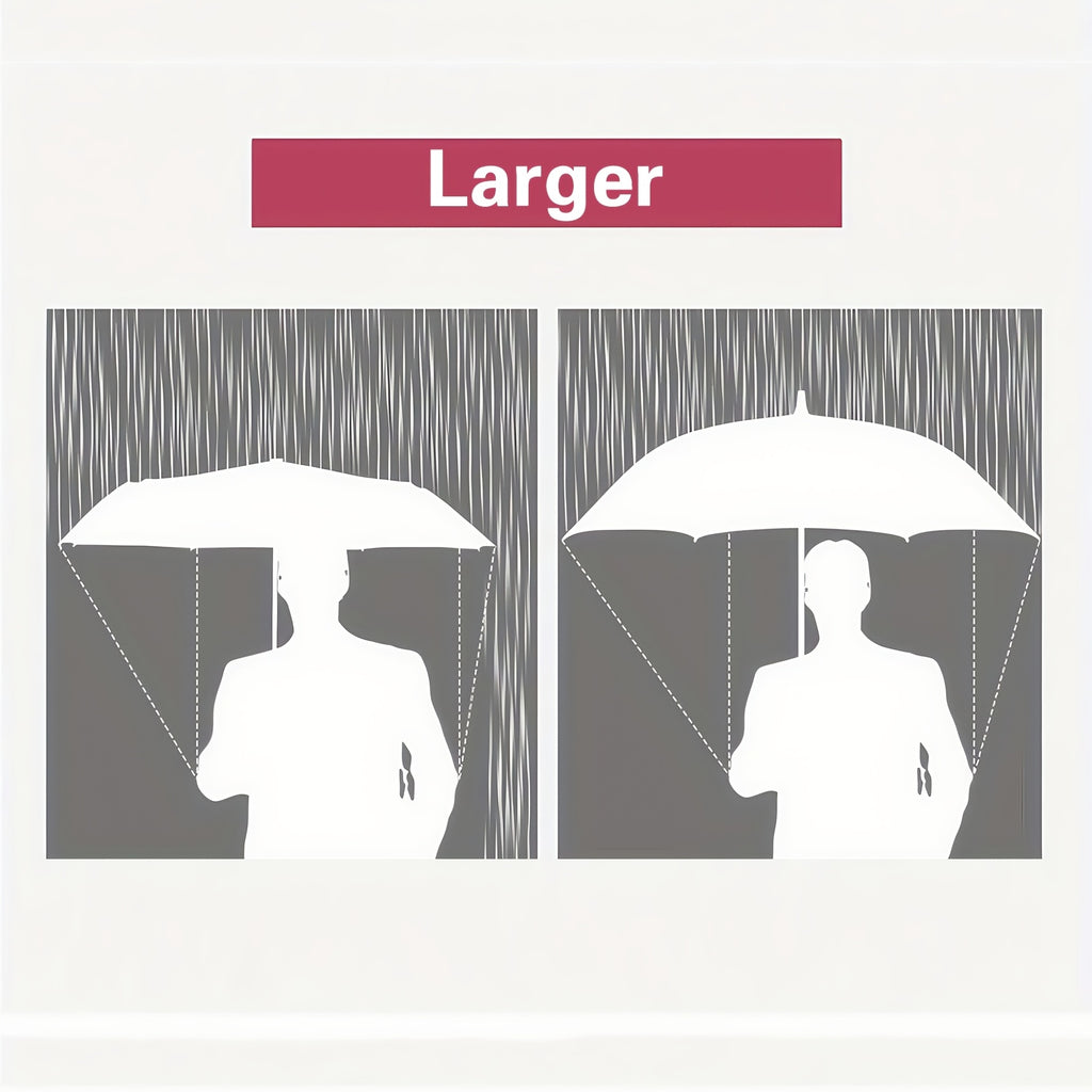 Ten-Rib Automatic Umbrella with Gear-Shift Style Wording, Folding Sunshade Design in Red, Black, Blue or Burgundy for Everyday Carry and Outdoor Outings