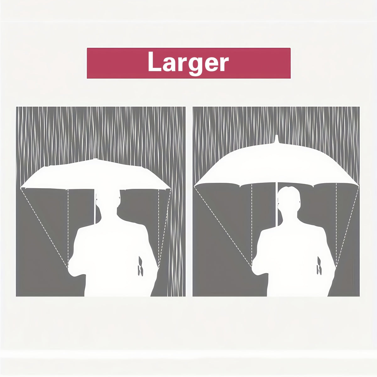 Ten-Rib Automatic Umbrella with Gear-Shift Style Wording, Folding Sunshade Design in Red, Black, Blue or Burgundy for Everyday Carry and Outdoor Outings