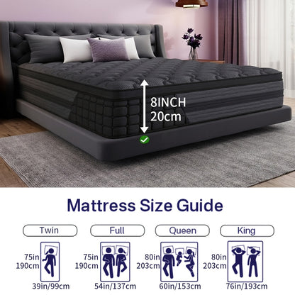 European Top Gel Memory Foam Mattress with Listed Medium Firm Feel, 8, 10, 12 and 14-Inch Model Options in Twin, Full, Queen and King Sizes