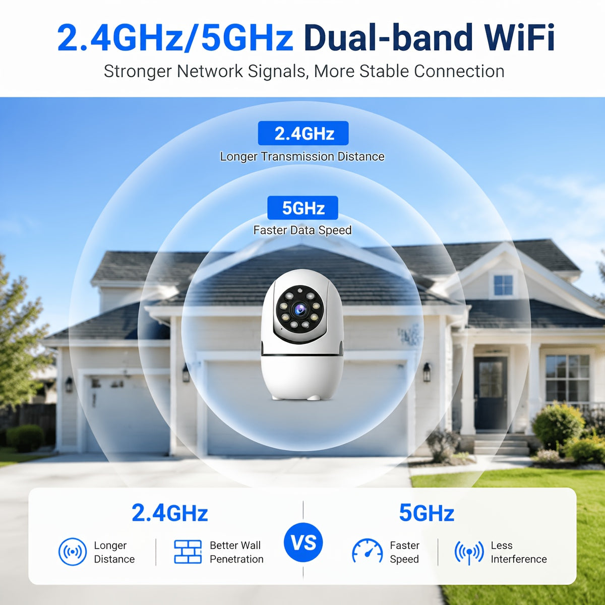 Indoor Pan Tilt Security Cameras, 4-Pack with 355° Pan, Night Vision, Motion Detection, Two-Way Talk, Dual-Band WiFi and Cloud or SD Storage