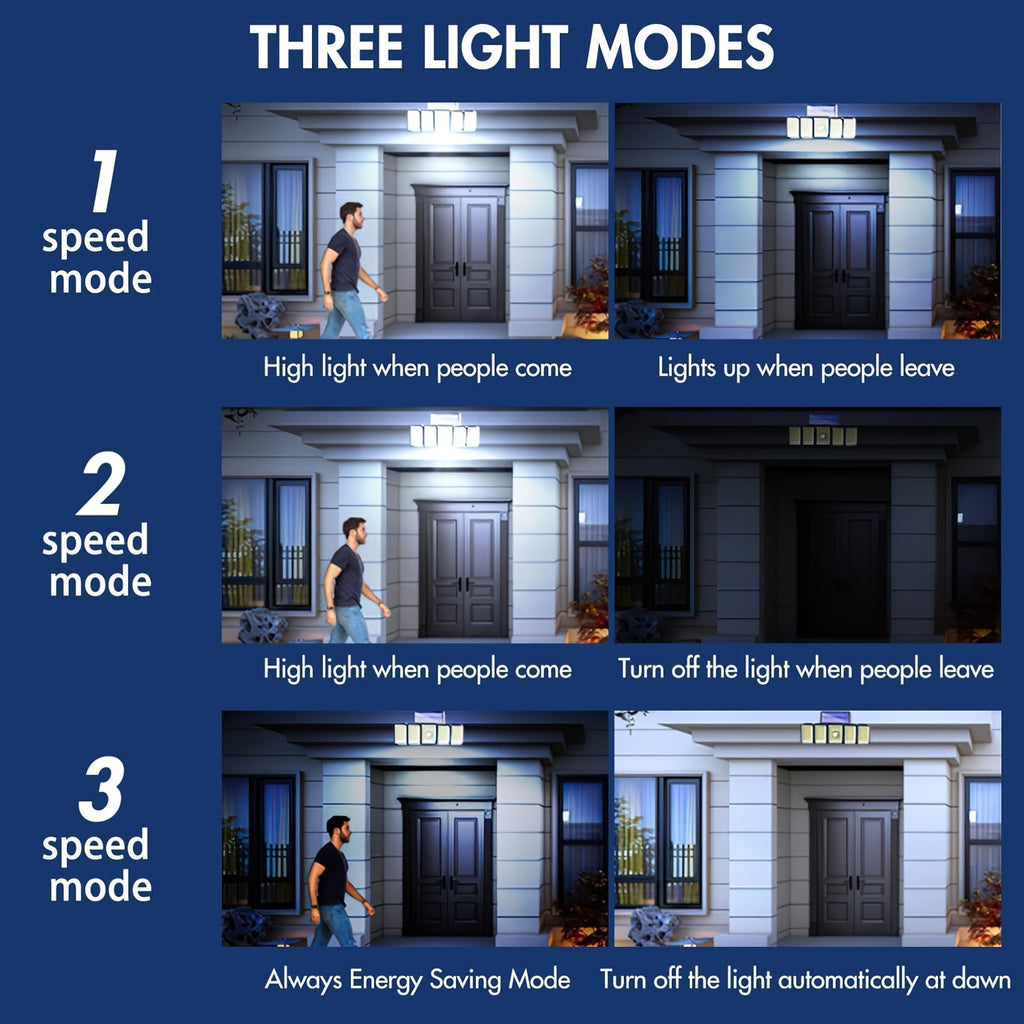 Five-Head Solar Motion Sensor Light with Listed 300 LEDs, 6500K Color Temperature, Remote Control and IP65 Rating, Single-Piece Outdoor Floodlight for Yard and Garage