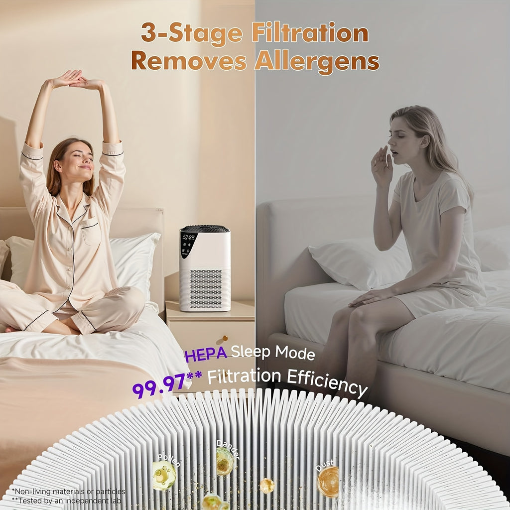 Home Air Purifier in White with Listed Aromatherapy, Air Quality Monitor and 3-in-1 HEPA Filter for Bedroom, Office and Living Room Air-Care Planning