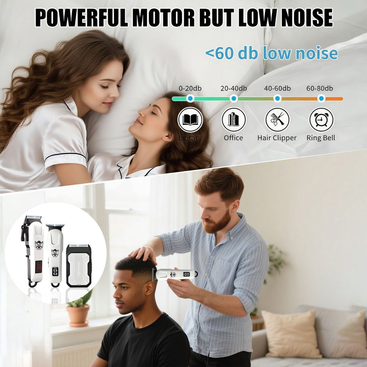 Electric Grooming Kit in White with Two or Three-Piece Option Labels, Listed Razor and Clipper, Digital Screen and USB Rechargeable Design for Home Hair Care