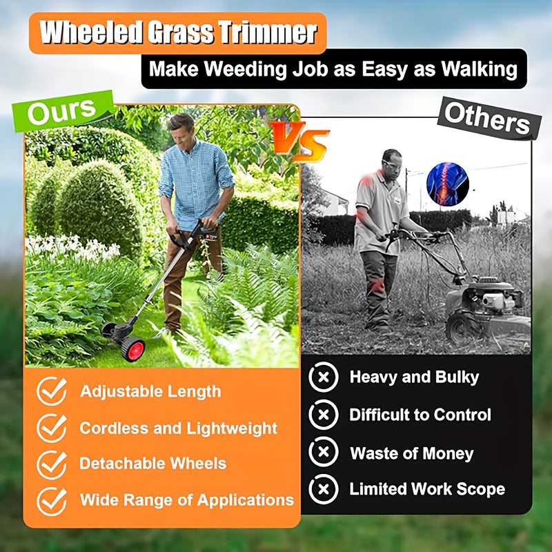 Portable Electric Yard Trimmer with Listed Three Blade Types and Lithium Battery Configurations, Purple Older Model and Nine Color Combination Options for Home Grass Care