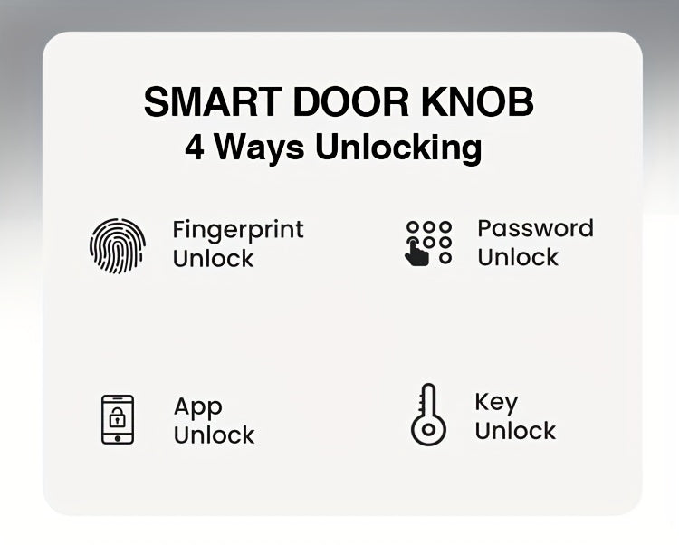 GHome Smart Door Knob Lock with Listed Fingerprint, Keypad and App Features, K20, K10, K02A and PRO Model Options for Compatible Door Access Setups