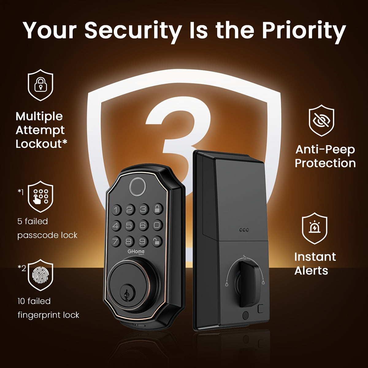 4-in-1 Smart Door Lock with Fingerprint, Passcode, Key and App Entry, Auto Lock and Temporary Offline Passwords, KD30 Pro and KD30B Pro Model Options