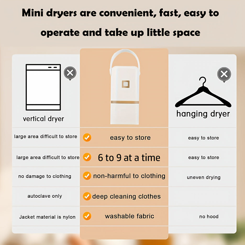 White Portable Clothes Dryer with Listed Timer and Drying Bag, Mini Garment Drying Unit for Suitable Small Laundry Items in Apartments, Dorms and RVs