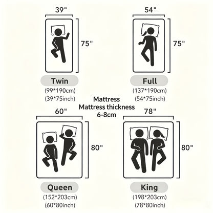 Filled Mattress Topper with Mesh Structure and Listed 1200 GSM, Twin, Full, Queen or King Bedding Layer with Standard, Upgraded and Random Color Options