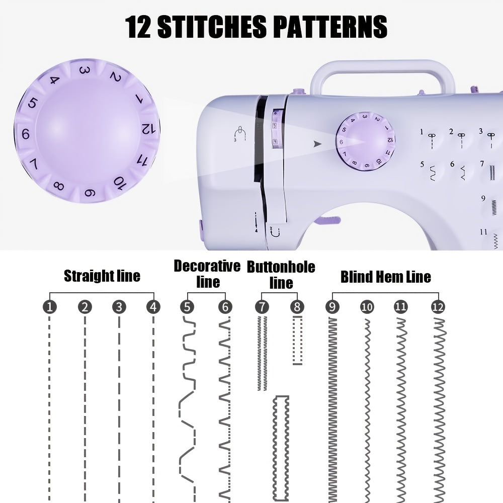 Electric Home Sewing Machine in Light Purple with Listed 12 Stitch Settings, Reverse Sewing, Thread Winding, Tension Dial and Sewing Light for DIY Fabric Projects