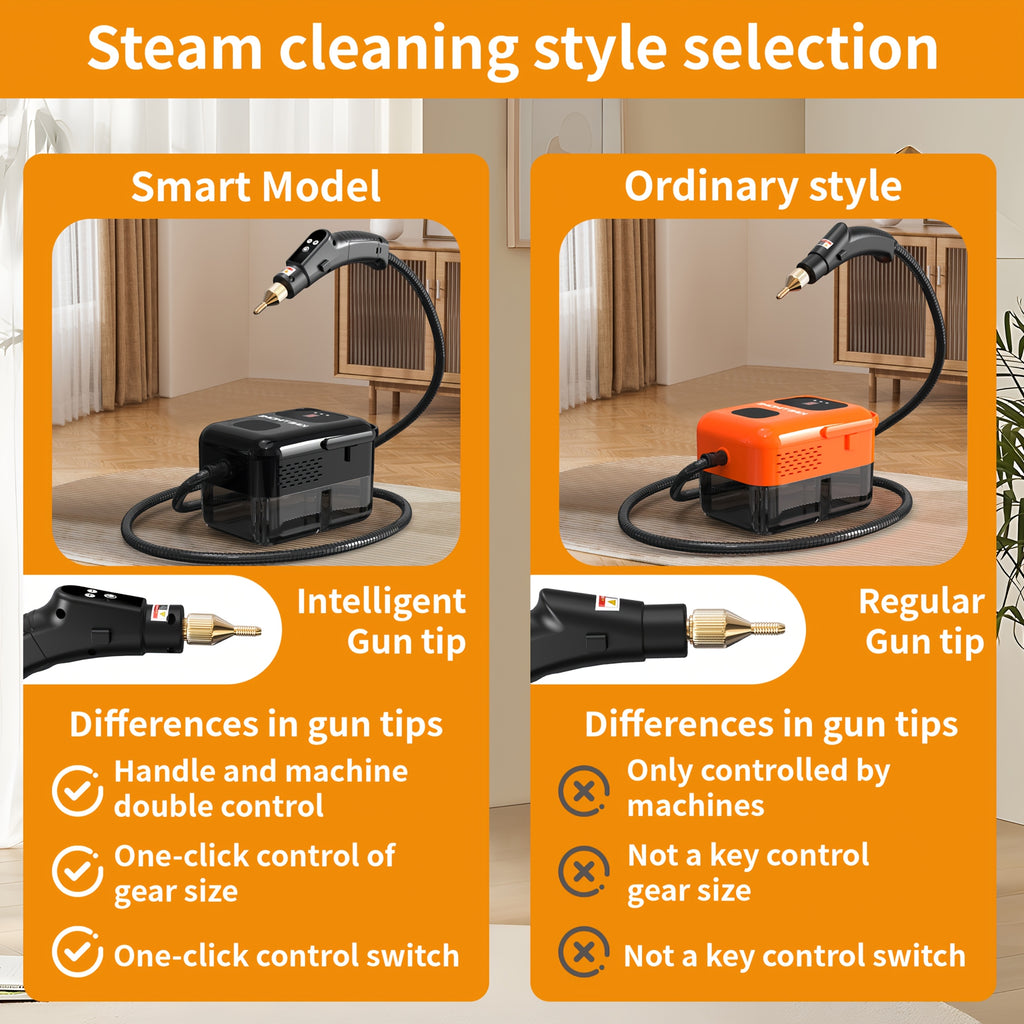 Multipurpose Steam Cleaner for Home, Portable High-Temperature Steamer for Kitchen, Bathroom and Living Space, Deep Clean Cooking Grease, Carpet, Sofa, Tile and Appliance Grime, Lightweight Carry Handle for Everyday Sparkle