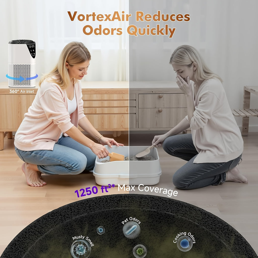 HEPA Air Purifier for Large Rooms up to 1076 Sq Ft, H13 True HEPA 3-Stage Filtration, 25dB Ultra-Quiet, Aroma Diffuser, Touch Control, for Bedroom, Kitchen, Office & Pet Owners