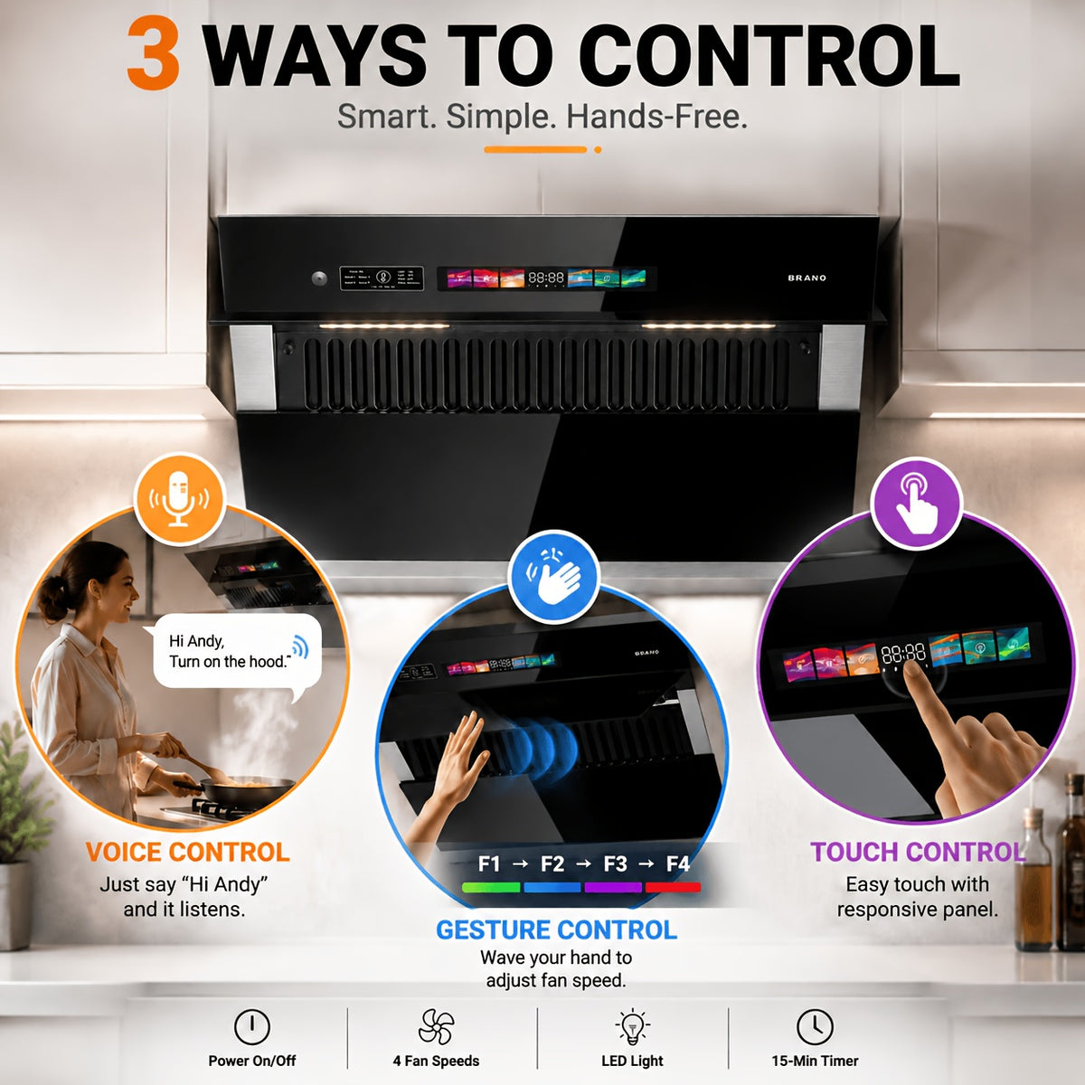 Under-Cabinet Side-Draft Range Hood by BRANO with Voice, Gesture and Touch Controls, Four Fan Speeds and Stainless Steel Filters, 30 or 36 Inch Options