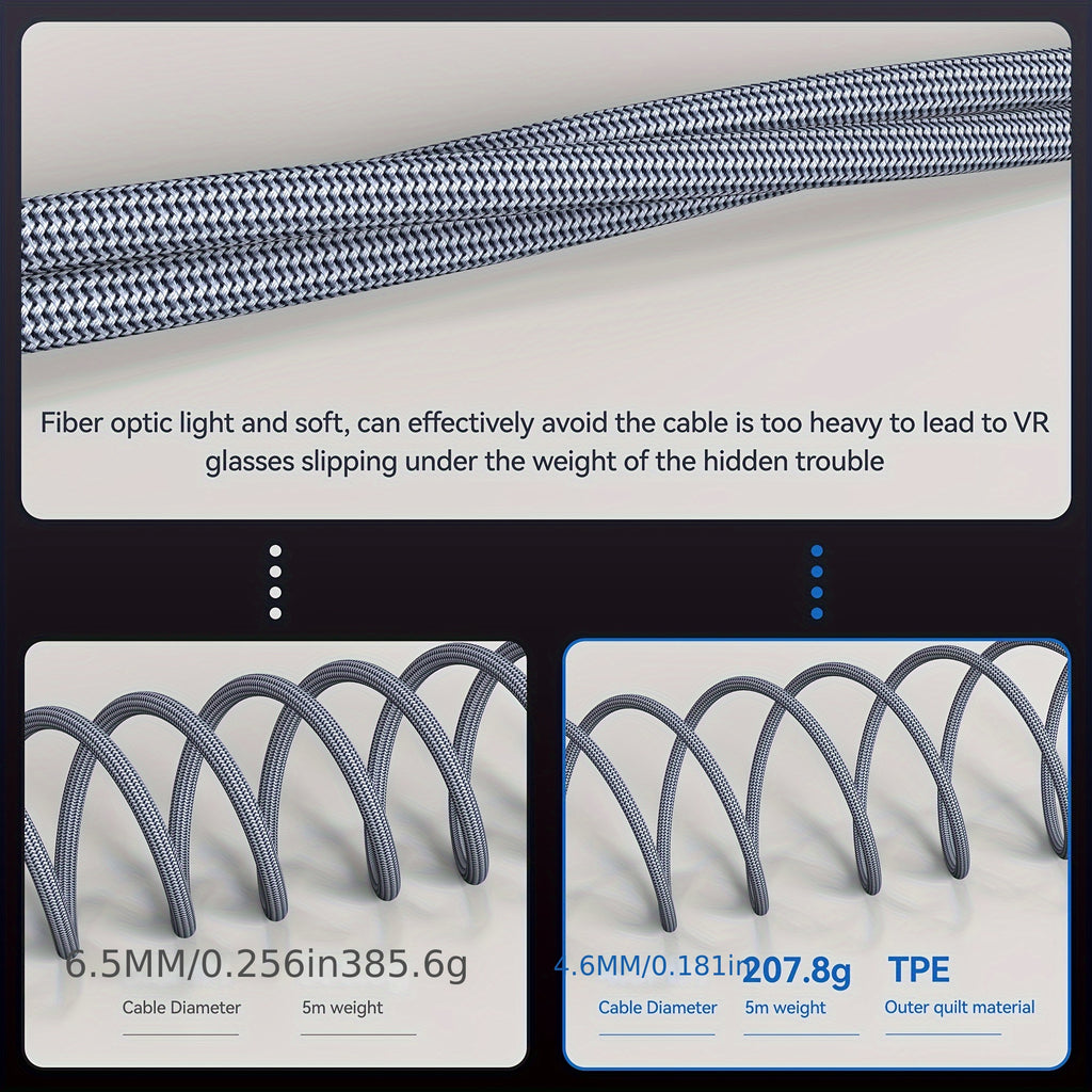 8K Fiber Optic HDTV Cable by MIZIQIER, Directional Gray Braided Cord with Listed 48Gbps, 8K60Hz and 4K120Hz Support, Three Length Options