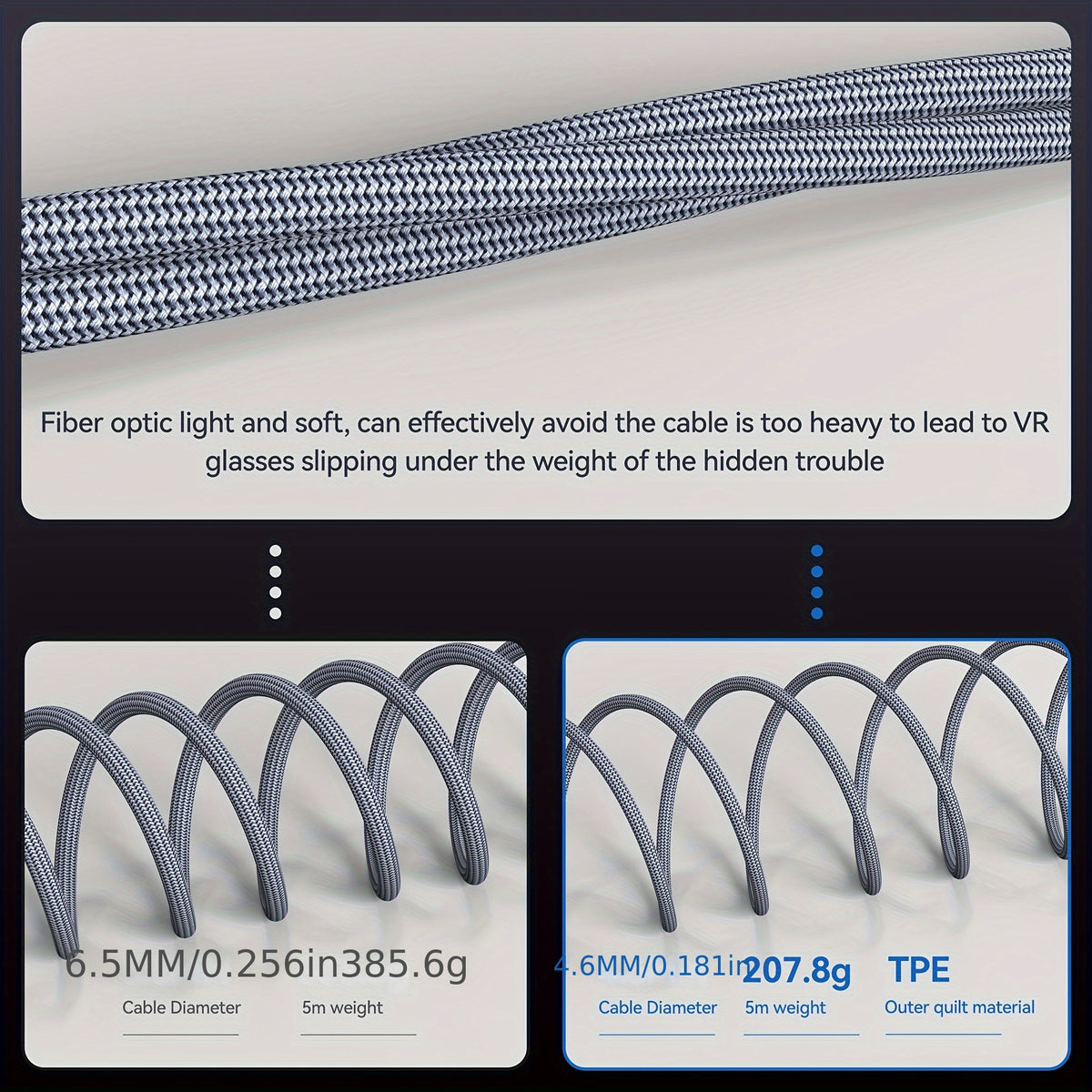 8K Fiber Optic HDTV Cable by MIZIQIER, Directional Gray Braided Cord with Listed 48Gbps, 8K60Hz and 4K120Hz Support, Three Length Options