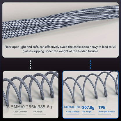 8K Fiber Optic HDTV Cable by MIZIQIER, Directional Gray Braided Cord with Listed 48Gbps, 8K60Hz and 4K120Hz Support, Three Length Options