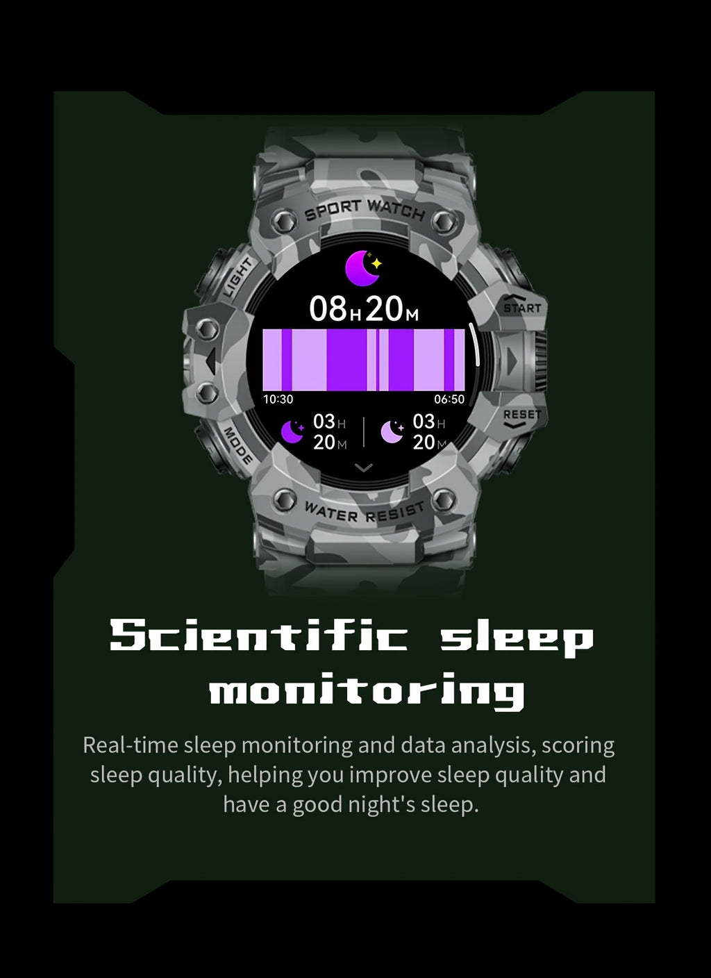 1.32-Inch TFT Smartwatch for Men with Calling, LED Flashlight, 100+ Sports Modes and Sleep Tracking, iPhone Android Compatibility in Eleven Color Options