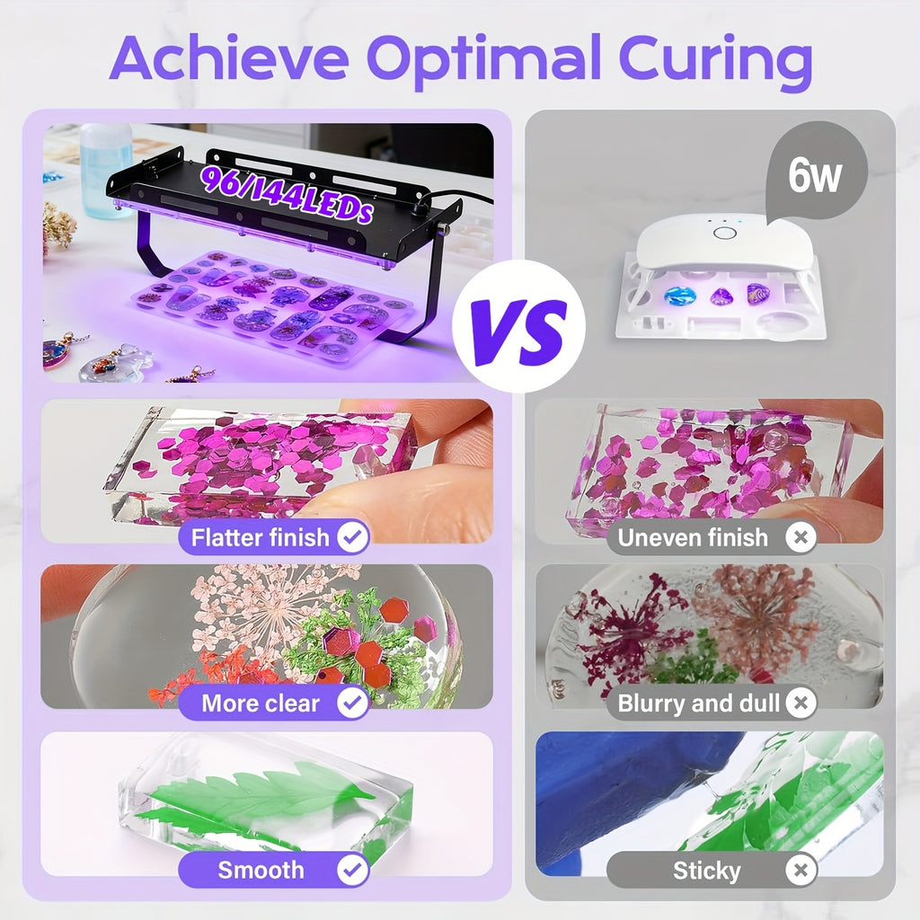 Resin Curing Lamp in Dark Violet with 96 or 144 LED One-Pack Options and USB Power Reference for Compatible Resin Jewelry Making and Mold Crafts