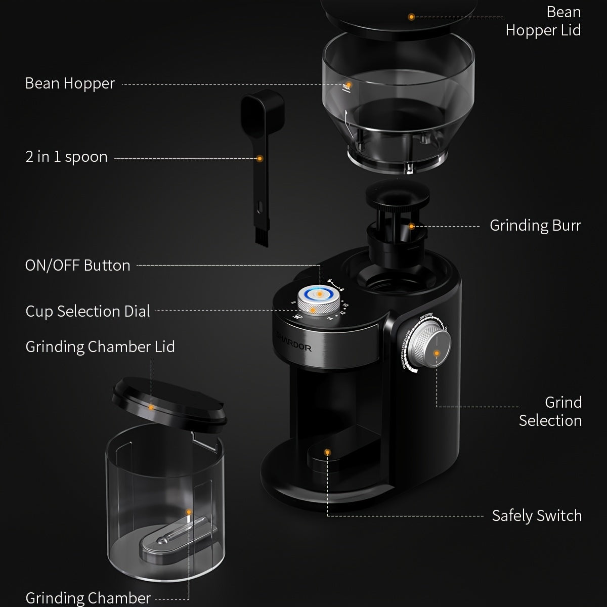Electric Burr Coffee Grinder with 16 Grind Settings, Adjustable Coffee Bean Grinding for 2–14 Cups in Black or Silvery for Home Brewing Routines
