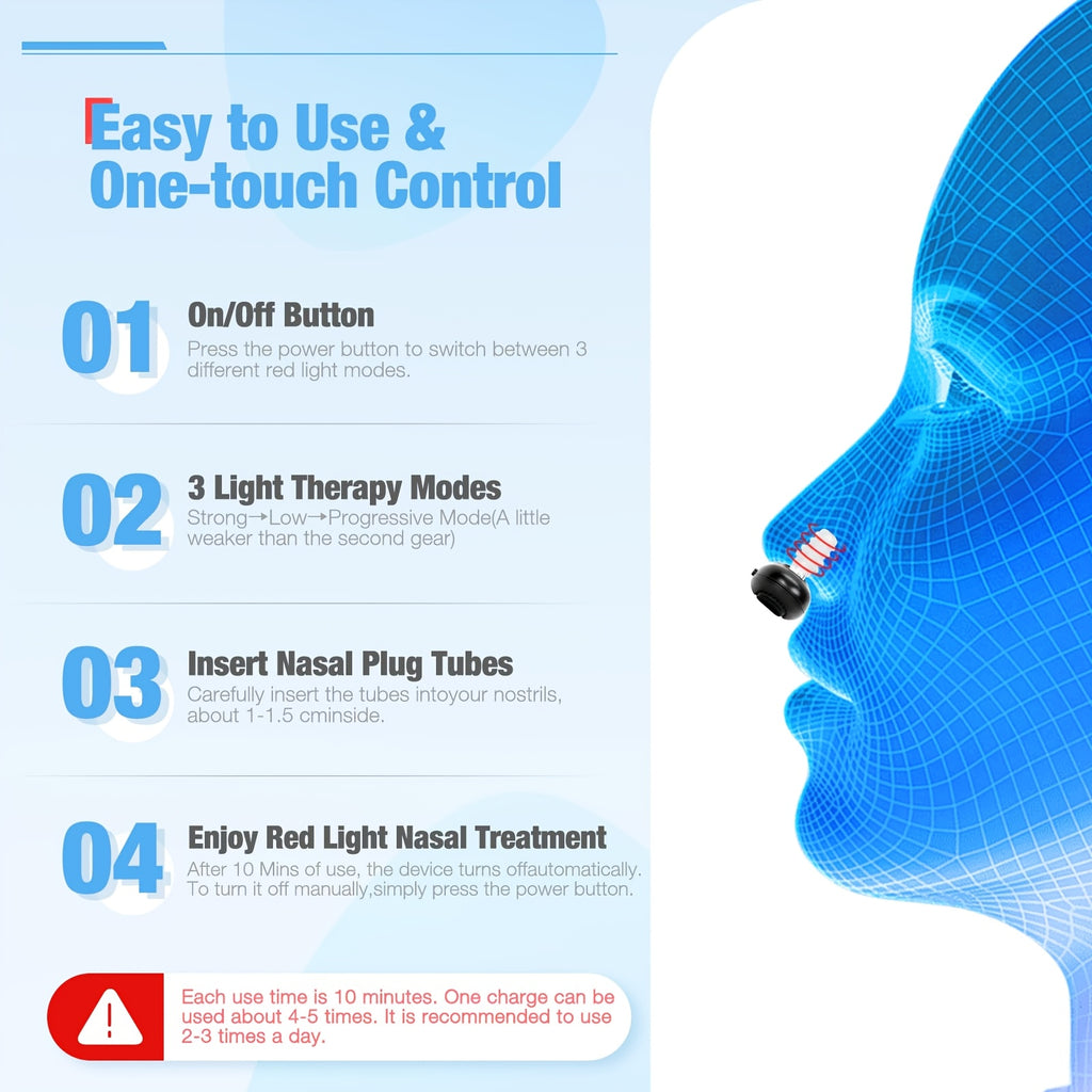KTS Red Light Nasal Relief Device, FDA-Cleared Portable Red Light Therapy for Nose with Three Soothing Light Modes, Relieves Nasal Dryness, Congestion and Sinus Discomfort, Convenient On-the-Go Nasal Care for Men and Women