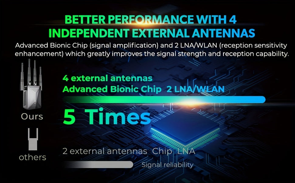 Black Dual-Band WiFi Extender with Ethernet Port, 2.4GHz and 5GHz Wireless Signal Booster and Repeater for Compatible Home Internet Networks