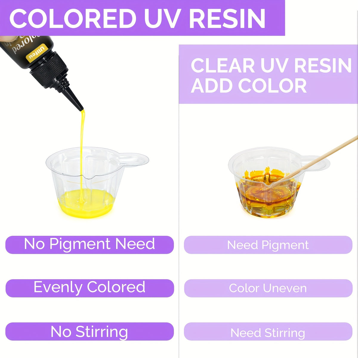 Craft Resin for DIY Jewelry, Earrings, Rings and Keychains, Premixed 12-Color Set with Listed 20g Portions or Separate 400g UV Resin Option for Decorations
