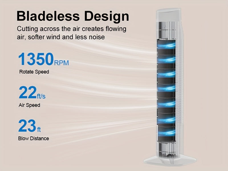 31-Inch Oscillating Tower Fan with Listed Remote Control, Three Speeds and 7.5-Hour Timer, White Option Labels for Bedroom, Living Room and Office Airflow