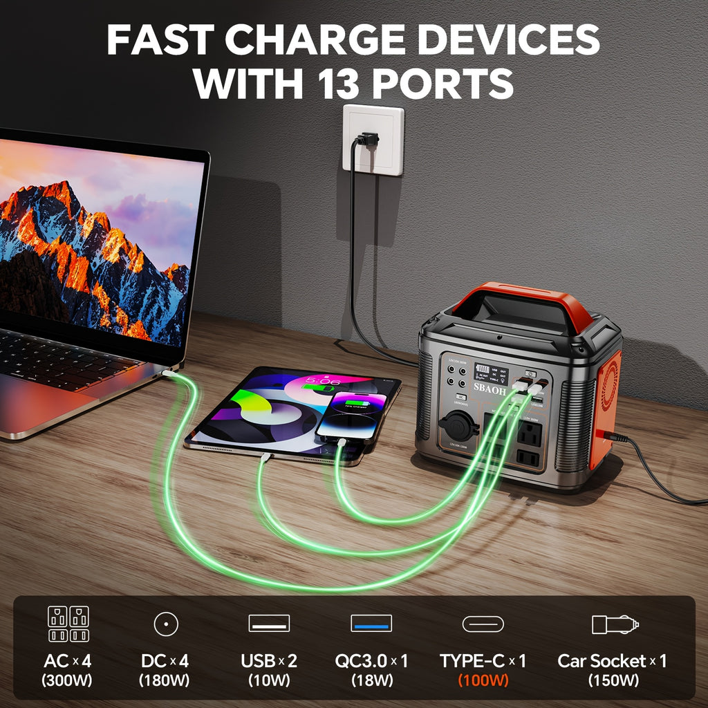 Portable Battery Power Station by SBAOH, 300W Model Options with or without Solar Panel, Digital Display and Listed USB-C PD Charging for Camping and Travel
