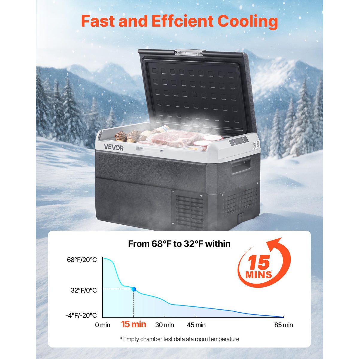 12V Car Refrigerator Freezer by VEVOR, 25L, 30L, 40L or 50L Portable Compressor Cooler with AC/DC Power and Battery Protection for RV Camping and Road Trips