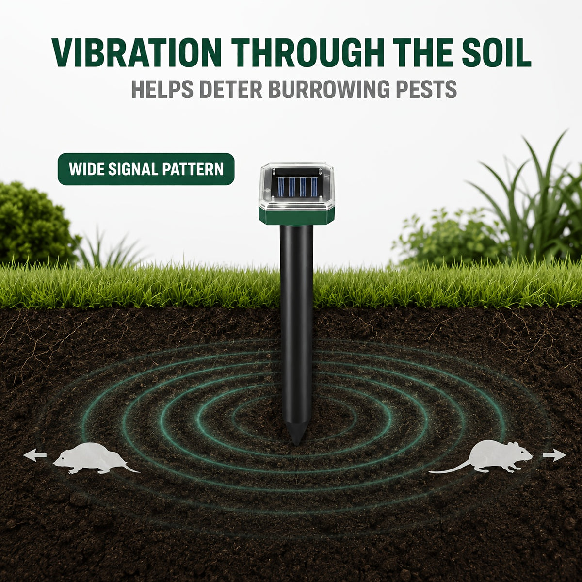 Solar Garden Rodent Repeller with Listed Sound and Vibration Functions, Outdoor Yard Deterrent in Round, Hexagonal and Multi-Pack Options for Lawn Care
